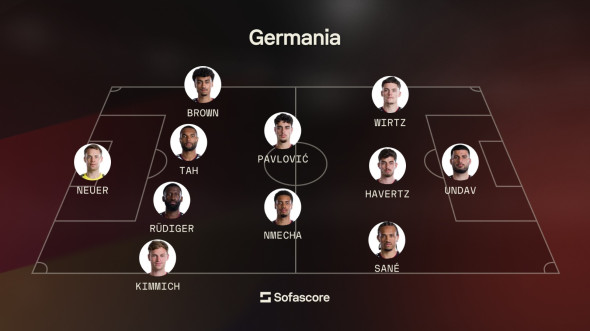 Germania - Paraguay 1-1 (1-1 d.p. 3-4 d.l.d.). O surpriză șocantă la Cupa Mondială 2026! Paraguay progresează în ”optimi”