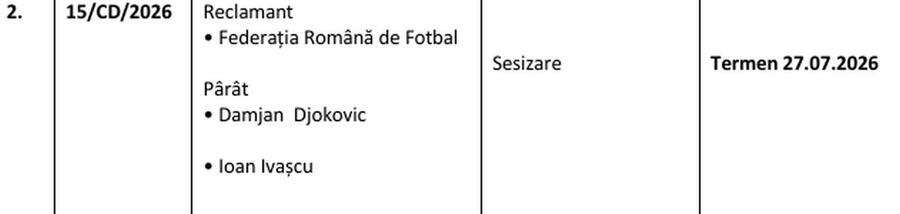 CFR Cluj în stare de alertă! Damjan Djokovic și avocatul clubului, cercetați pentru pariuri